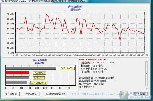 游戏怪兽驾临 Alienware顶配本独家测试 