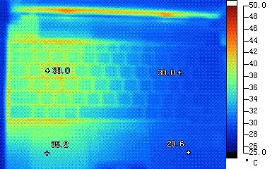 有种轻薄叫境界东芝PortégéR502评测(8)