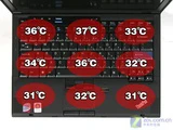 X300vsAir 
