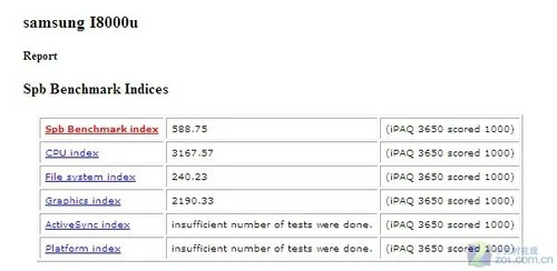 三星i8000u评测一