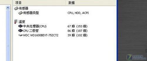 上网本也触摸 戴尔Latitude橡胶本评测 