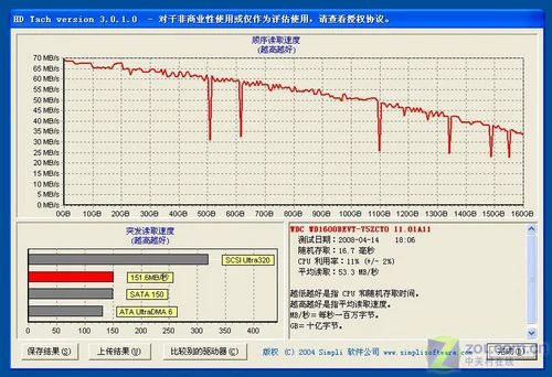 镁铝合金 高性价比 戴尔成就1400评测 