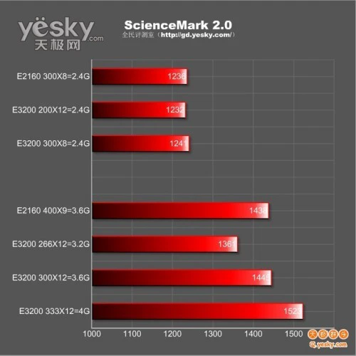 点击放大此图片