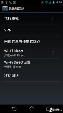 图:WIFI AP