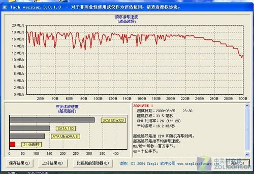 质量究竟如何?1599元山寨本深度评测 质量究竟如何?1599元山寨本深度评测