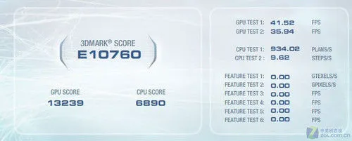 耀眼孔雀蓝 戴尔Inspiron 灵越14R评测