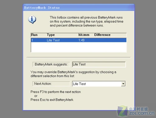 “无限大”时尚 富士通上网本M2010评测 