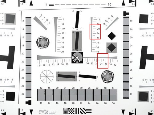 时尚代言内外兼修 奢华卡片索尼T700评测 时尚代言内外兼修 奢华卡片索尼T700评测