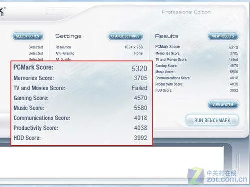 耀眼孔雀蓝 戴尔Inspiron 灵越14R评测