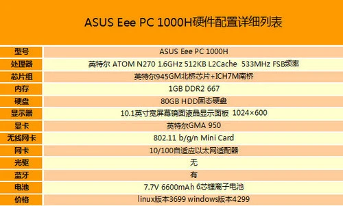 二次进化 华硕新一代易PC 1000H详评 
