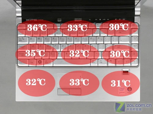 时尚轻薄高性能？戴尔M1330本性能评侧 