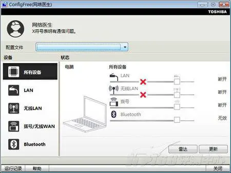 有种轻薄叫境界东芝PortégéR502评测(11)