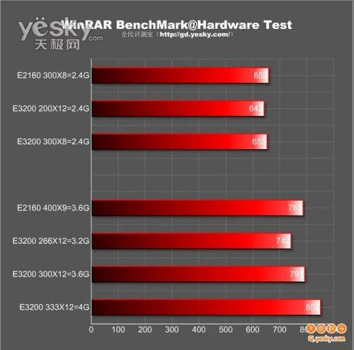 点击放大此图片