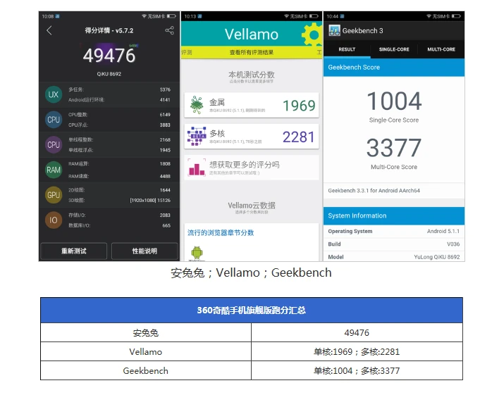 QQ截图20150828092230