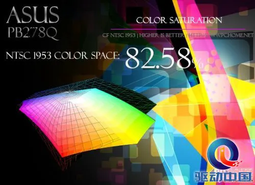 4399元高分PLS液晶 华硕PB278Q评测