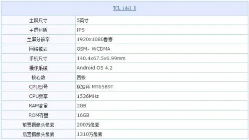 QQ截图20130628142129