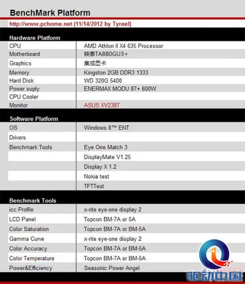 全新设计屡获芳心 华硕VX238T评测