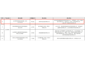 元萝卜以“家电价格的机器人”，开启智能养老普惠时代