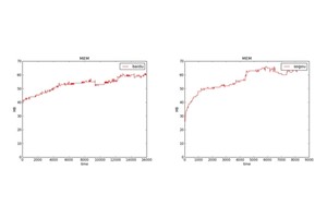 小编深度解析！iOS 8 两款主流输入法性能对比评测
