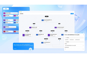 阿里云Chat App消息服务如何助力企业高效触达全球用户？