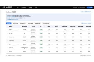 MedBench最新评测：京东健康“京医千询”大模型登顶国内榜首