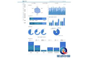 性能魔方(mmTrix)七剑下天山之莫问剑：全球首创智能评测