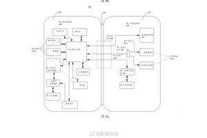 华为新一代折叠屏旗舰手机巨变！首次升级“两室一厅”