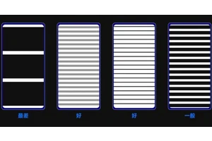 怎么选择护眼的手机？一篇文章让你搞懂！