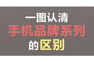 还乱选手机？2025 品牌选购口诀，秒变行家