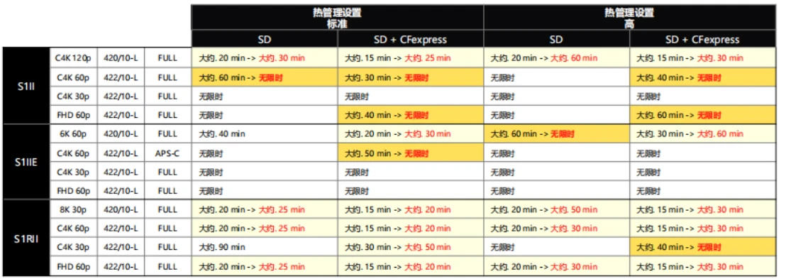20251126_1764123378557994.jpg 固件升级 专业性能再进化141 拷贝.jpg