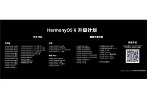 HarmonyOS 6正式版升级计划：Mate 70等超20多款今日推送