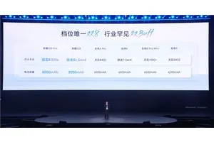 2699元起同档无敌！荣耀500首销 全系旗舰芯+8000mAh大电池