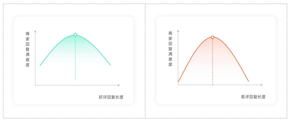 截屏2023-06-12 17.31.30.png