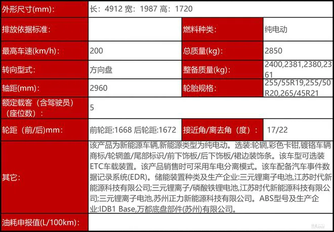 售价40万起步/产品对标宝马X5 蔚来ES7实车曝光
