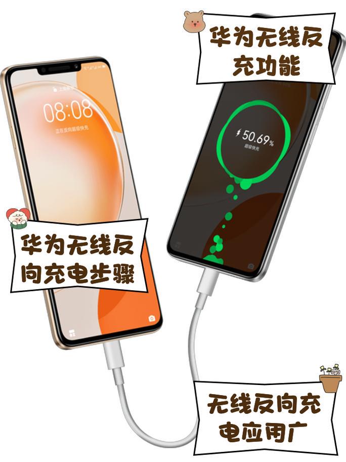 华为手机支持无线充电吗