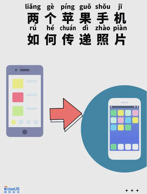 如何把旧手机的通讯录转到新手机