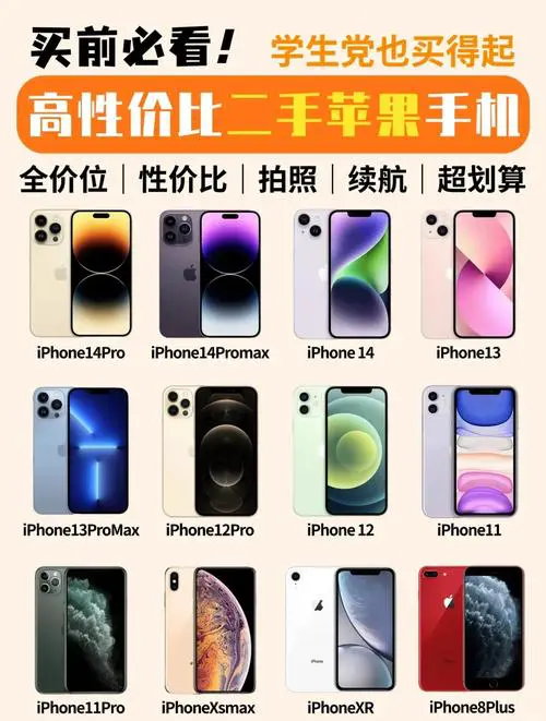 苹果手机怎么看什么时候买的