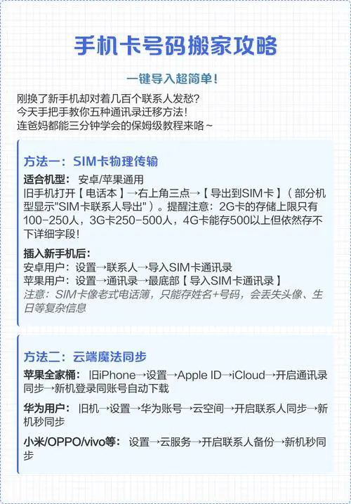 手机卡电话号码怎么导入新手机