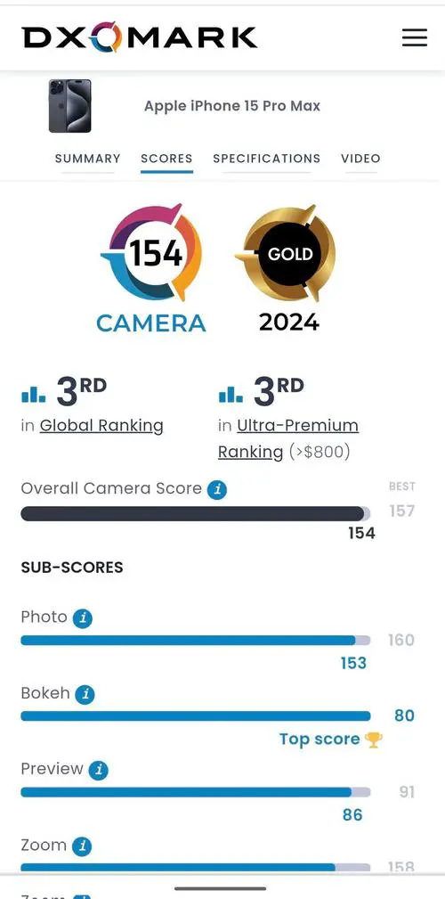 dxomark手机拍照排名