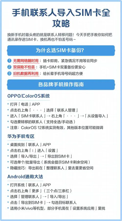 苹果手机怎么把联系人导入sim卡