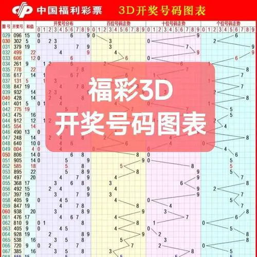 手机历史开奖记录查询2025