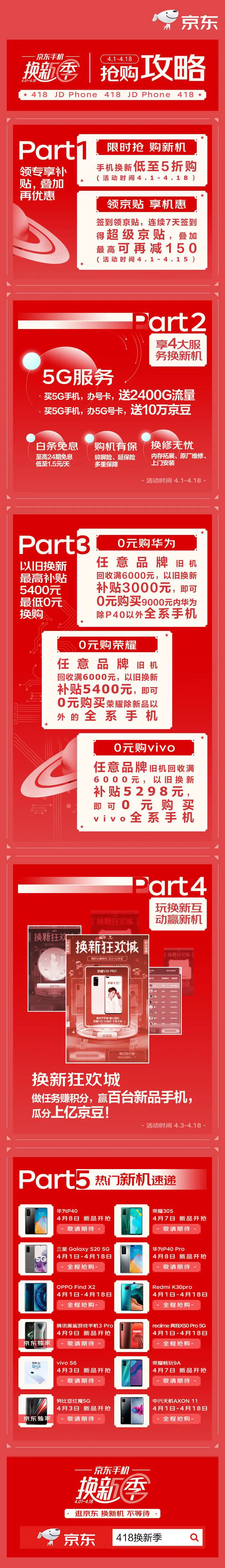 一个手机号可以注册几个京东账号