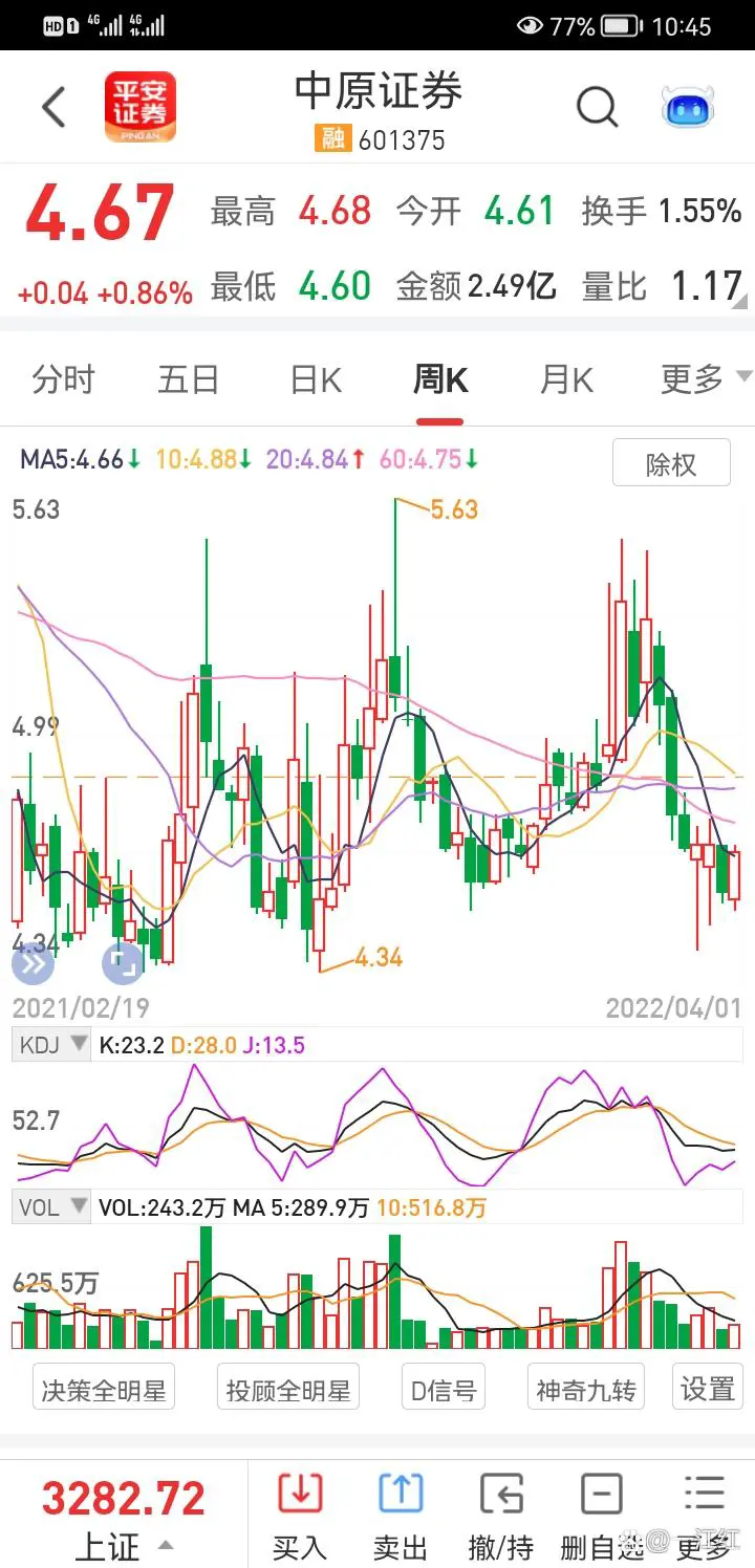 中原证券手机版下载官方免费