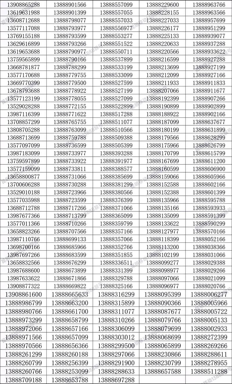 187开头的手机号是哪里的