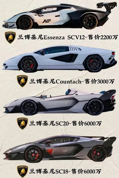 oppo兰博基尼手机多少钱