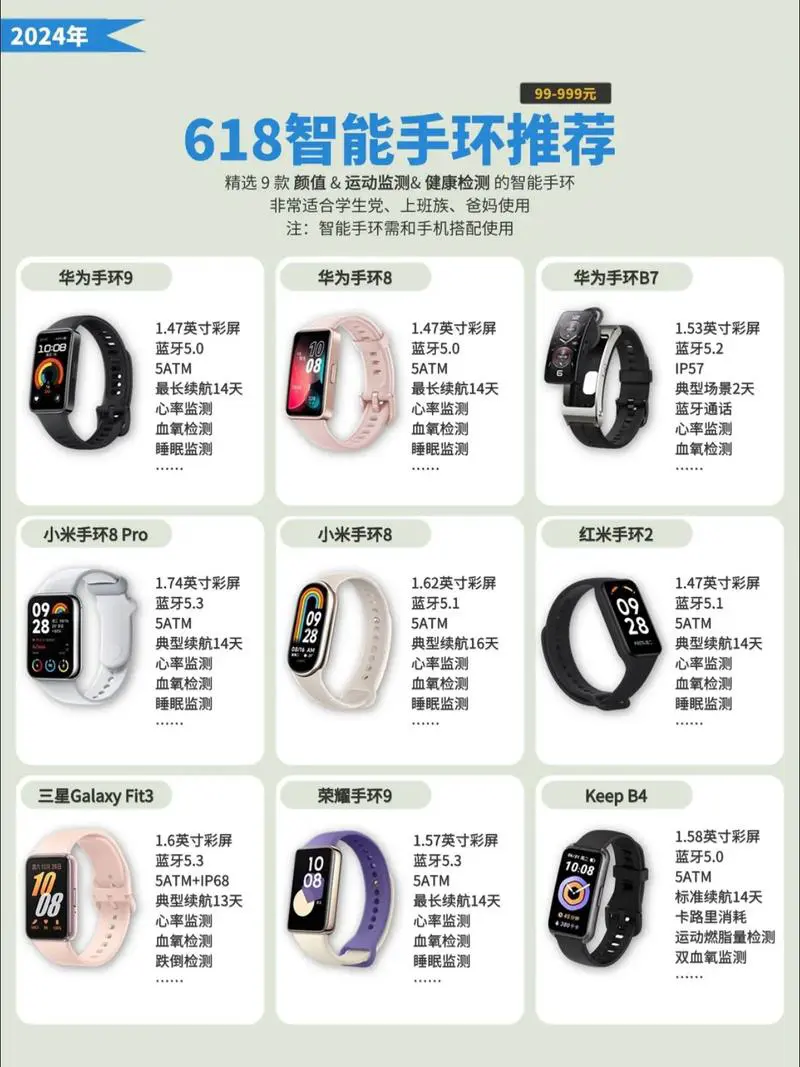 mambo智能手环怎么连接手机