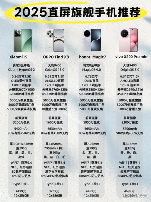 国产手机性价比排行榜前十名