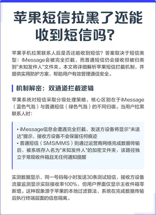 拉黑手机号码可以收到短信吗