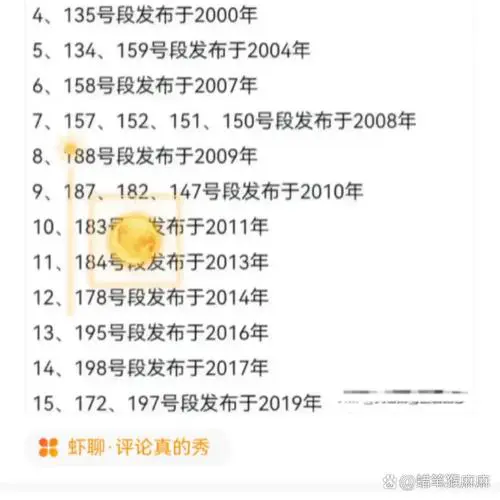 136开头的手机号是哪里的