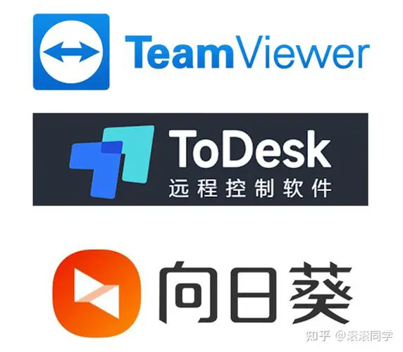 teamviewer控制手机